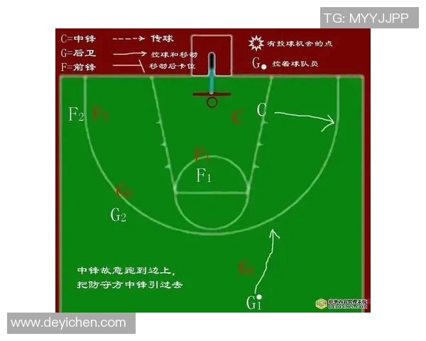 302自由人与太阳的激烈对决揭示了篮球战术与团队合作的重要性
