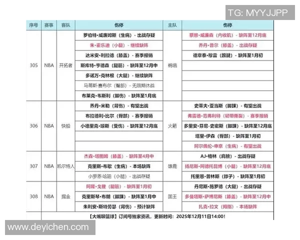 马刺与火箭激战三月二十三日NBA焦点对决精彩回顾与分析